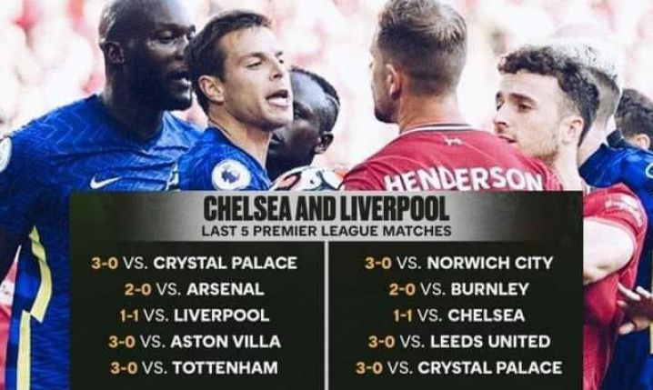 Porównanie WYNIKÓW MECZÓW Chelsea i Liverpoolu po 5 kolejkach! xD